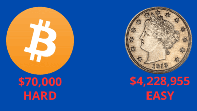 1913 Liberty Head V Nickel vs bitcoin